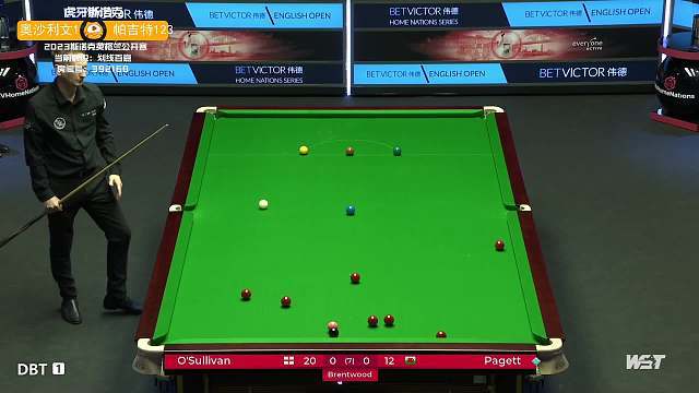 正在形成潜 正在形成潜